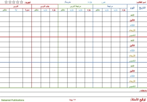 Preview of the Arabic 15 Day Dhor Sheet